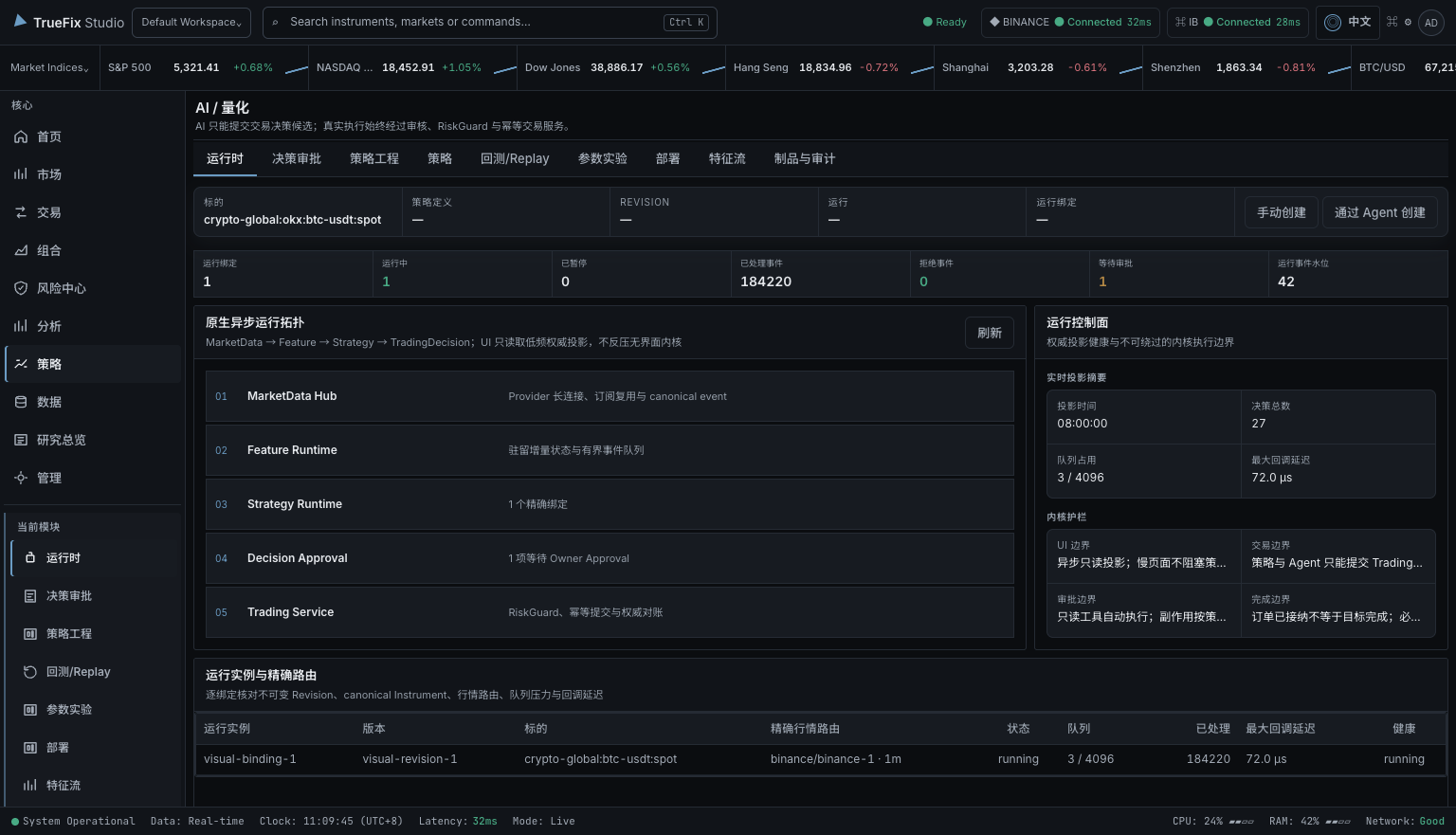 TrueFix Studio AI and quant interface